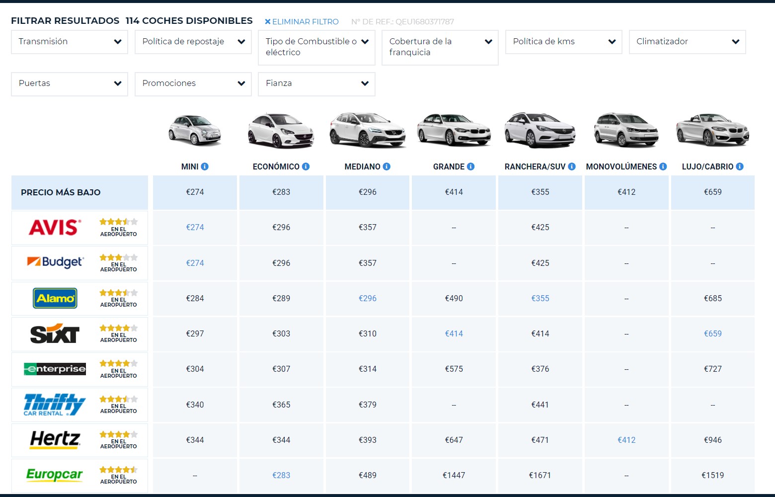 Alquiler de coches Amsterdam ofrece comparación de todas las empresas