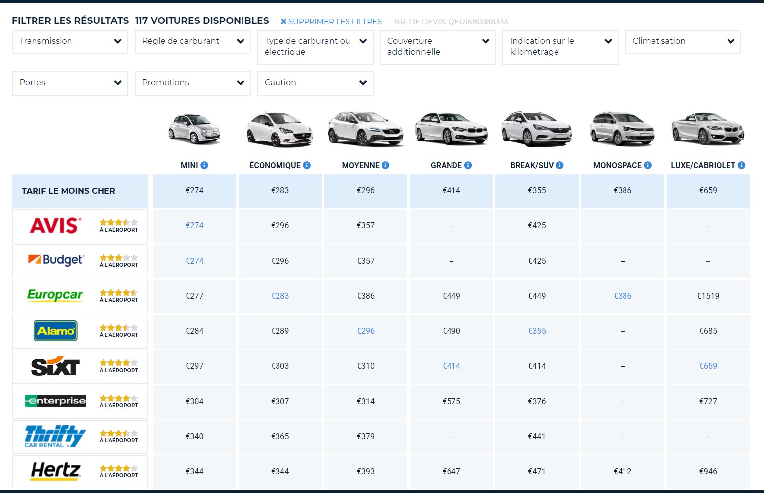 La location de voitures à Amsterdam propose une comparaison de toutes les entreprises